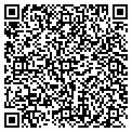 QR code with Kevins Towing contacts