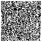 QR code with Nonstop Auto Recovery And Towing Inc contacts