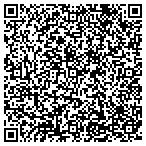 QR code with All American Windshield contacts