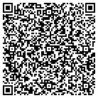 QR code with Mockingbird Farm Company contacts