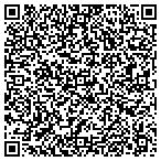 QR code with Mountain View Radiator Service contacts