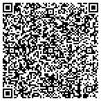 QR code with Renewable Alternative Energy Systems contacts