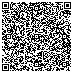 QR code with Auto Trim Design of N.E. Baltimore contacts