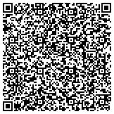 QR code with Advanced Automotive Testing Equipment Corporation, Inc contacts