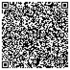 QR code with Flathead Home Inventory Services L L C contacts