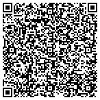 QR code with Panhandle Express Energy Service contacts
