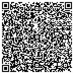 QR code with Details-Fabulous Interiors contacts