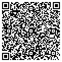 QR code with Ladybug Gifts contacts
