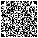 QR code with Madison River Foundation contacts