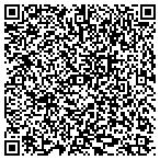 QR code with Mark Nelson Computer Services LLC contacts