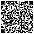 QR code with Jeff J Looney contacts