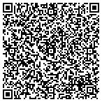QR code with Intelligent Motor Controls SW contacts