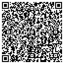 QR code with Boyd Michael A MD contacts