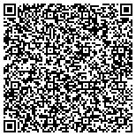 QR code with Riverside Fire Sprinklers contacts