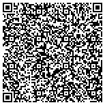 QR code with Southern California Fire Protection, Inc. contacts
