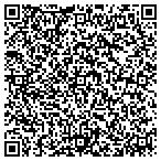 QR code with Twichel Funeral And Cremation Service contacts