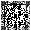 QR code with Metro Towing VA contacts