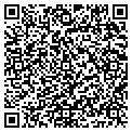 QR code with Kevin Bufe contacts