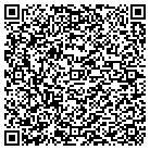 QR code with Millennium Financial & Realty contacts