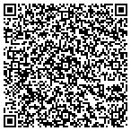 QR code with JC Powersports & More LLC contacts