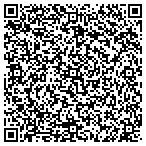 QR code with Lucto Fire Sprinkler Corp contacts