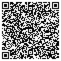 QR code with Russell's Interiors contacts
