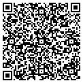 QR code with Perkins Sales contacts