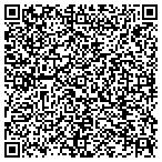 QR code with The SanifloStore contacts