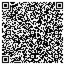 QR code with Melvin Mueller Dozer Service contacts