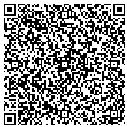 QR code with Boca Tint N Wraps contacts