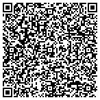 QR code with Pro Image Window Tinting contacts