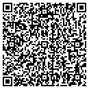 QR code with Mountain Group LLC contacts