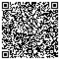 QR code with Kdn Farm contacts