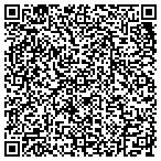QR code with Creativity Unlimited Arts Council contacts