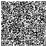 QR code with Cypress Hills Wholesale Plumbing & Heating Supplies Inc contacts