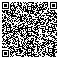 QR code with Devon J Kurz contacts