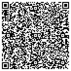 QR code with Right Choice Piping And Heating LLC contacts