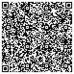 QR code with All American Towing & Impound Long Beach contacts
