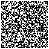 QR code with Arizona  AAA Towing & Recovery contacts