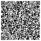 QR code with Jag's Portable Welding Services contacts