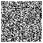 QR code with Force Protection Technologies Inc contacts