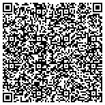QR code with Fairview Heating & Air Conditioning Co contacts