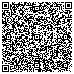 QR code with Holman Ref. And Air Cond. contacts