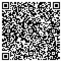 QR code with Sherry Melnyk contacts