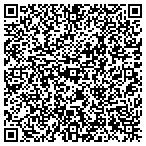 QR code with Perfect Climate Htg & Air LLC contacts