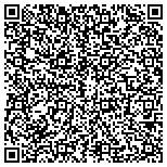 QR code with Avantis Power Sports of Colorado contacts