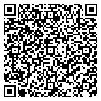QR code with Shape Co contacts