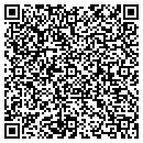 QR code with Millinium contacts