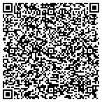 QR code with Watkins Heating & Air Conditioning contacts