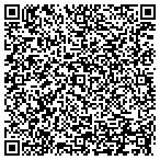 QR code with Scribner Resident Housing Corporation contacts